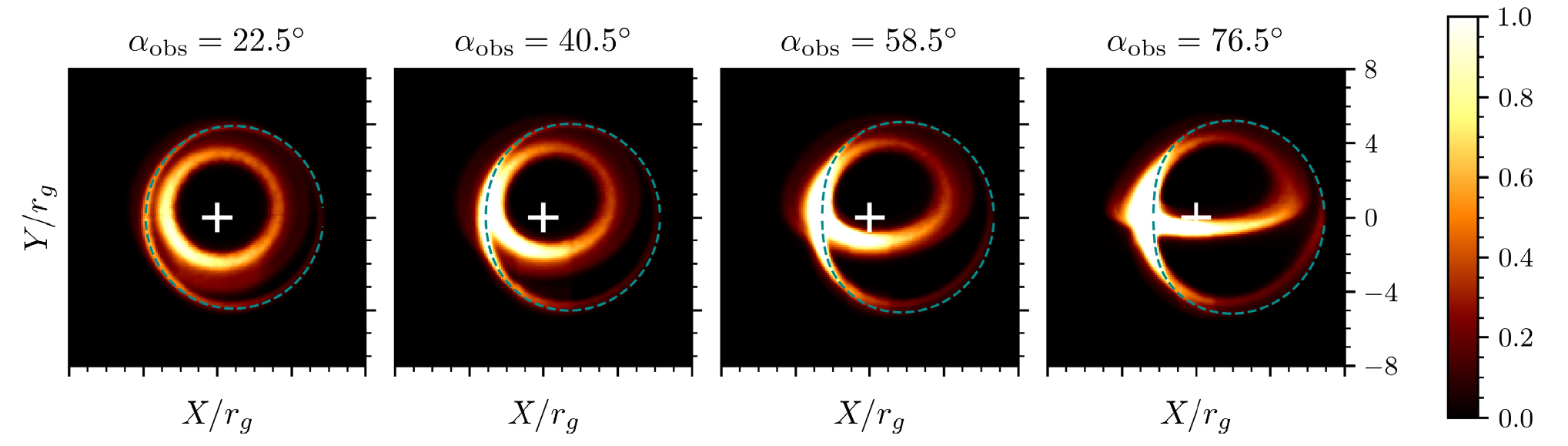 Philippov and Kramer (2022)